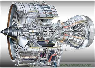 中國航空（kōng）工業市場的（de）兩大投資邏輯